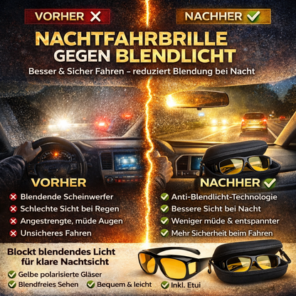 Zenvaro SightWave™ Nachtsichtbrille