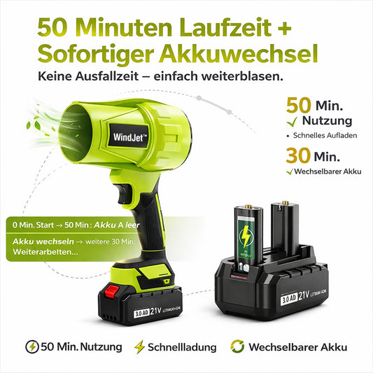 Zenvaro WindJet™ TurboJet Blower